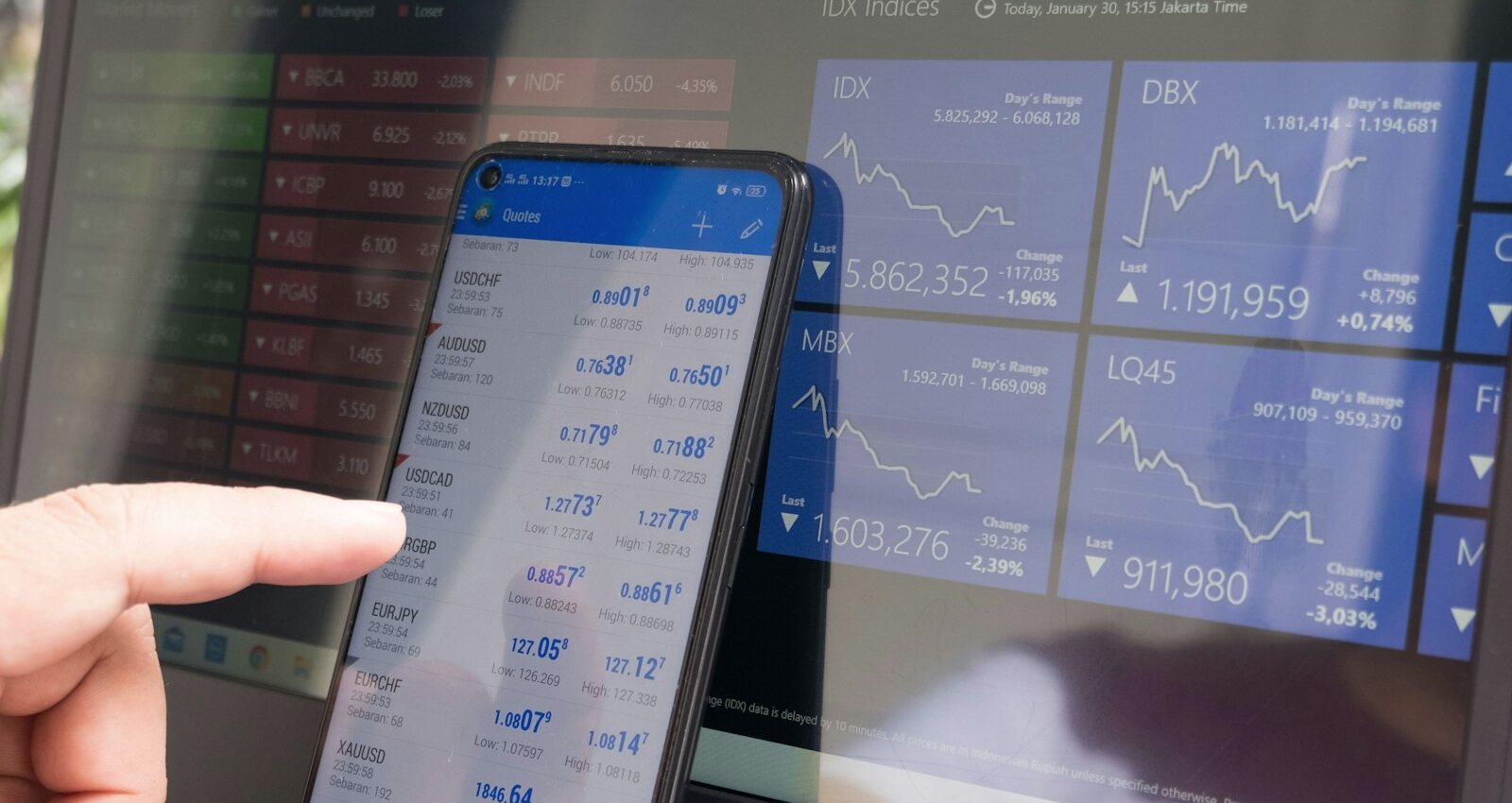 Currency pairs displayed on a phone in front of financial market screens